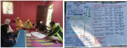 Project-Coordinator-is-conducting-a-hands-on-training-on-RRAP-for-CFs